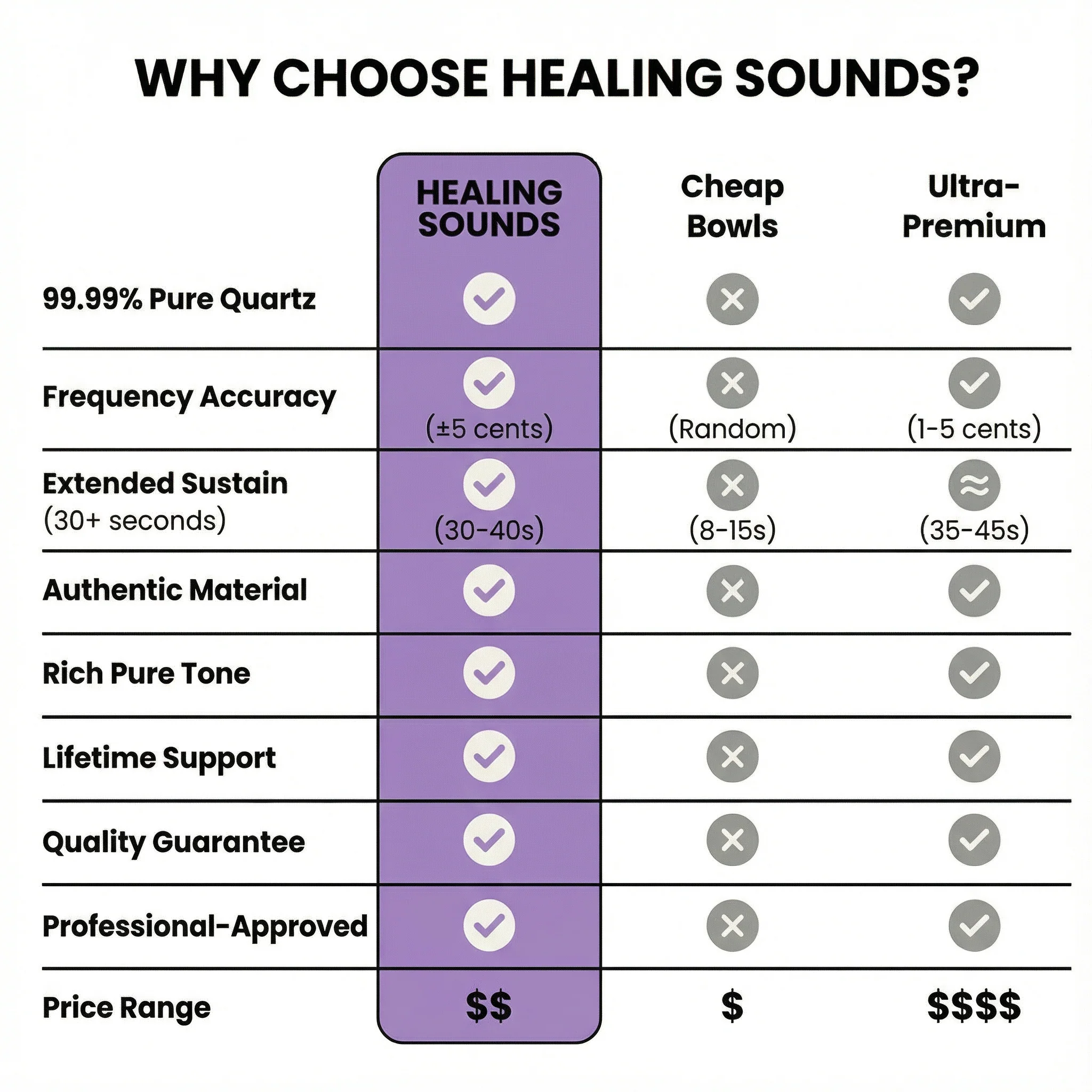 Clear Rainbow Quartz Crystal Singing Bowl with Handle - Image 9